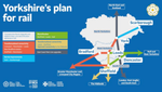 Lord Blunkett sets out phased plan to fix Yorkshire's broken rail network