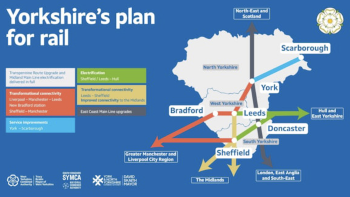 Lord Blunkett sets out phased plan to fix Yorkshire's broken rail network