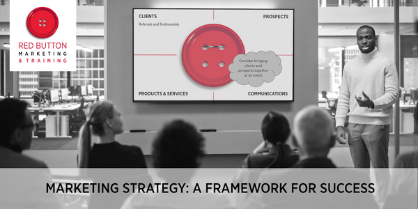 Is your marketing process driving your business forward?